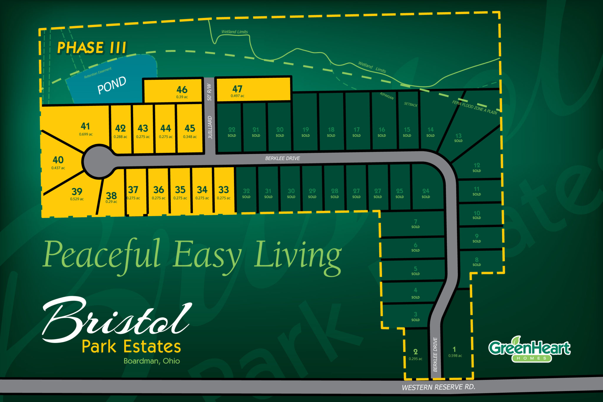 Bristol Park Estates GreenHeart Companies